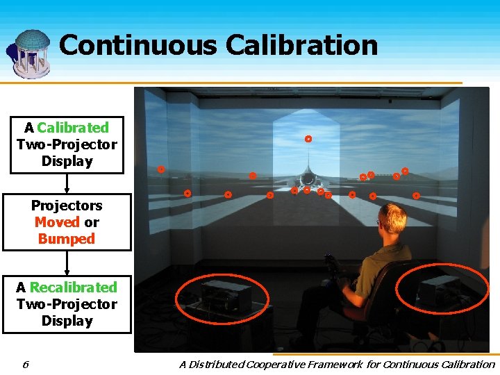 Continuous Calibration A Calibrated Two-Projector Display Projectors Moved or Bumped A Recalibrated Two-Projector Display