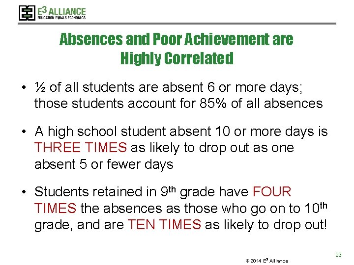 Absences and Poor Achievement are Highly Correlated • ½ of all students are absent