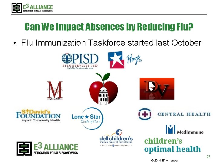 Can We Impact Absences by Reducing Flu? • Flu Immunization Taskforce started last October