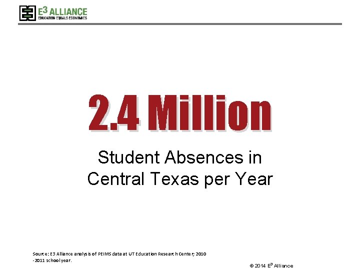 2. 4 Million Student Absences in Central Texas per Year Source: E 3 Alliance