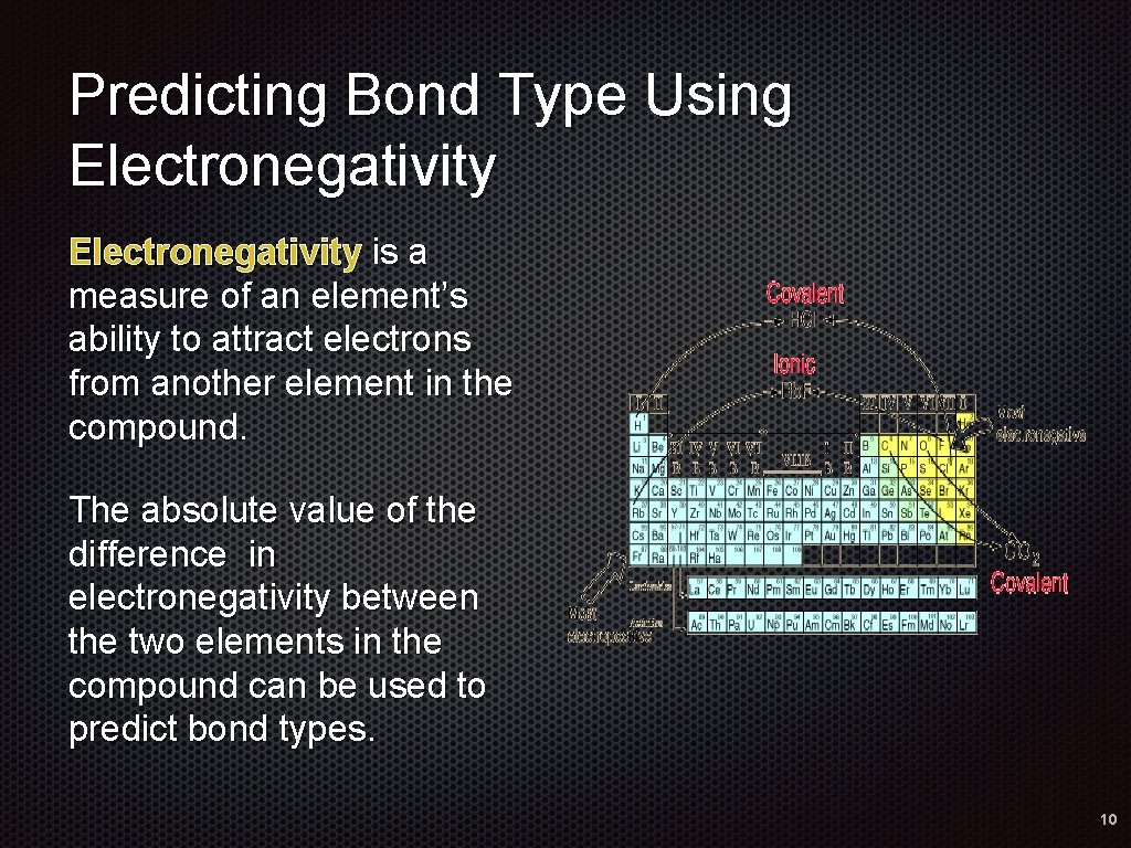 Predicting Bond Type Using Electronegativity is a measure of an element’s ability to attract