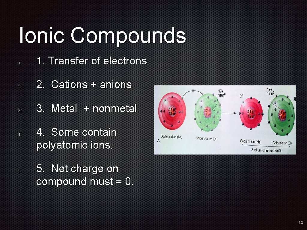 Ionic Compounds 1. 2. 3. 4. 5. 1. Transfer of electrons 2. Cations +