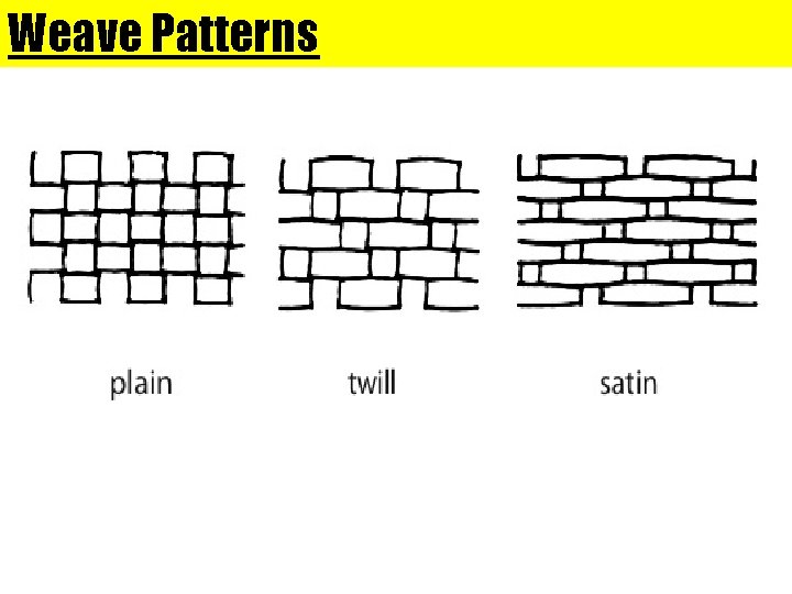 Weave Patterns 