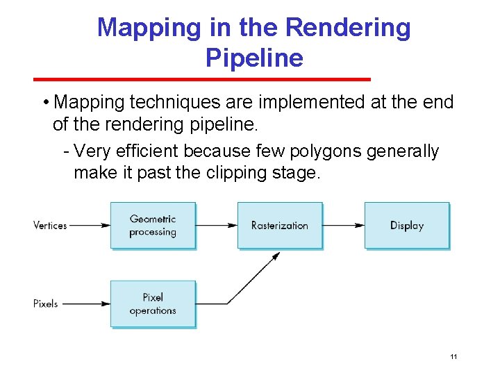 Mapping in the Rendering Pipeline • Mapping techniques are implemented at the end of Mapping in the Rendering Pipeline • Mapping techniques are implemented at the end of