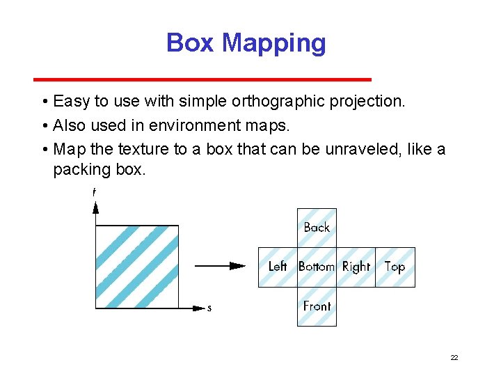 Box Mapping • Easy to use with simple orthographic projection. • Also used in