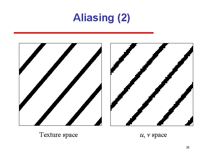 Aliasing (2) Texture space u, v space 25 Aliasing (2) Texture space u, v space 25