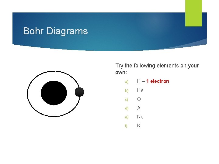 Bohr Diagrams Try the following elements on your own: a) H – 1 electron