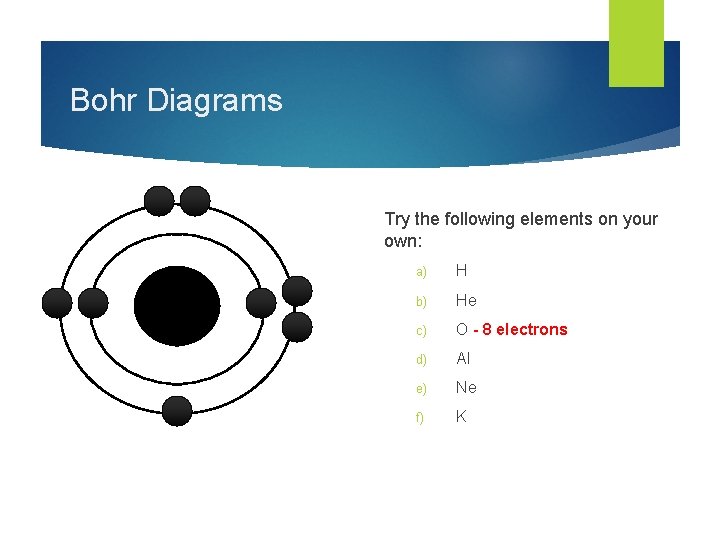 Bohr Diagrams Try the following elements on your own: a) H b) He c)