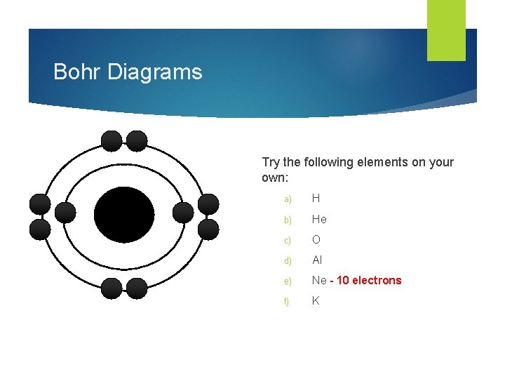 Bohr Diagrams Try the following elements on your own: a) H b) He c)
