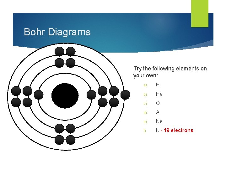 Bohr Diagrams Try the following elements on your own: a) H b) He c)