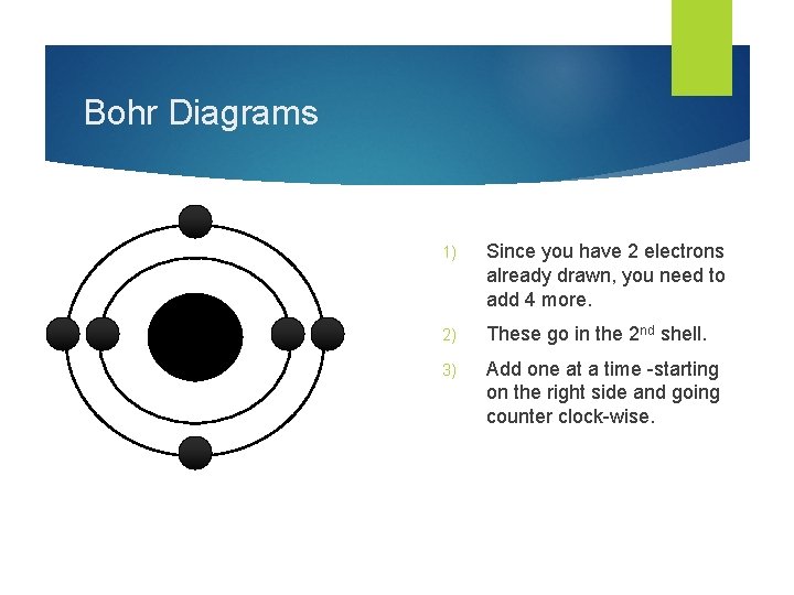 Bohr Diagrams 1) Since you have 2 electrons already drawn, you need to add
