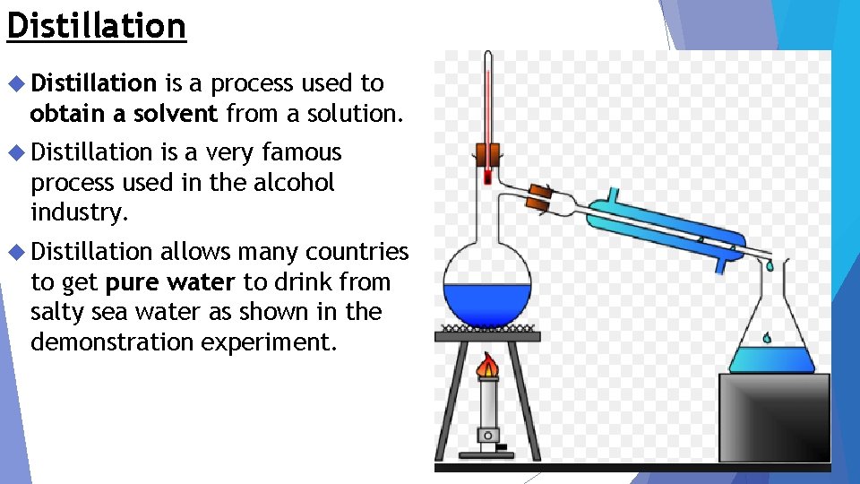Distillation is a process used to obtain a solvent from a solution. Distillation is