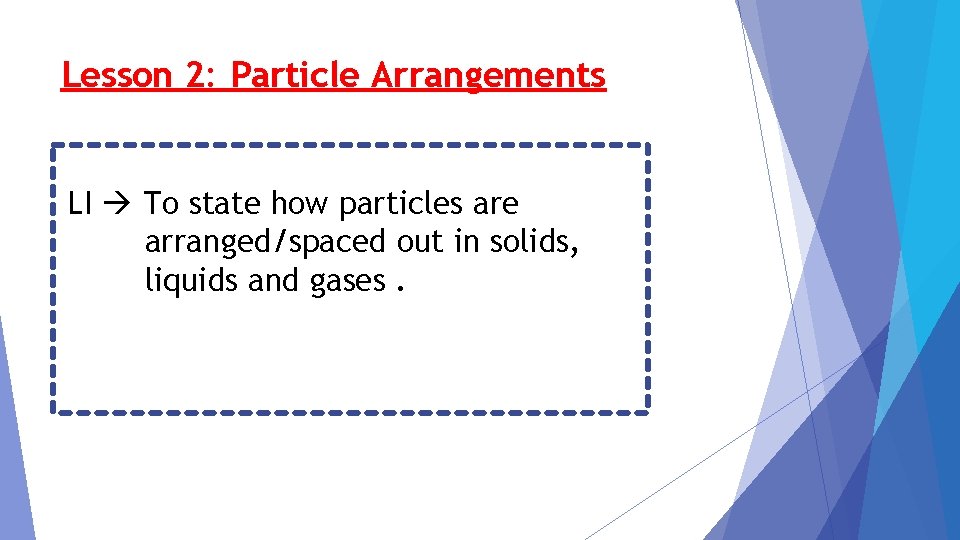 Lesson 2: Particle Arrangements LI To state how particles are arranged/spaced out in solids,