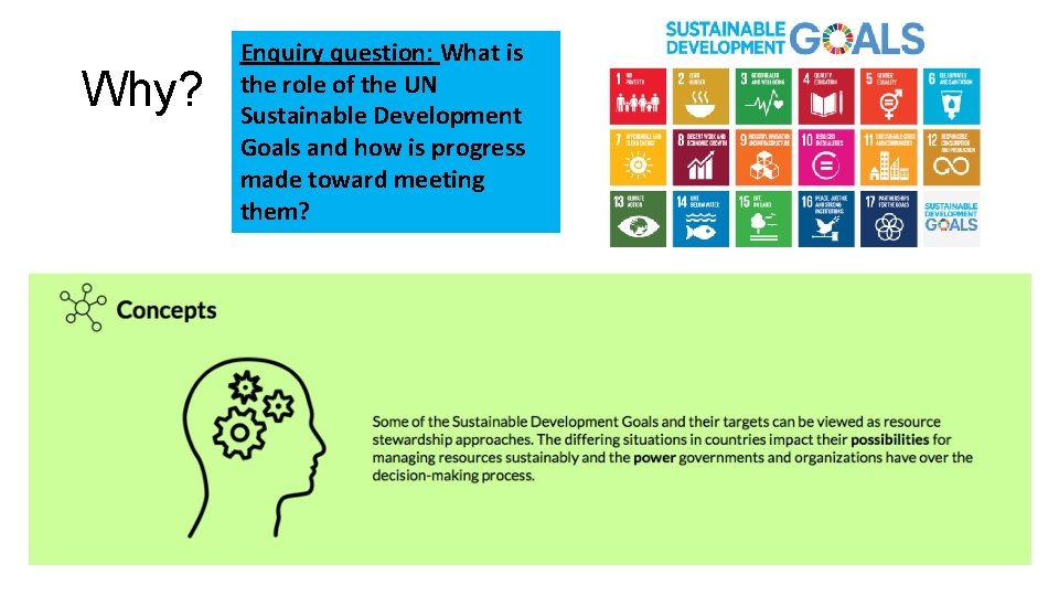 Why? Enquiry question: What is the role of the UN Sustainable Development Goals and