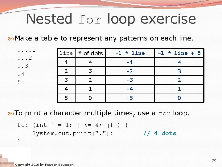 Nested for loop exercise Make a table to represent any patterns on each line. Nested for loop exercise Make a table to represent any patterns on each line.