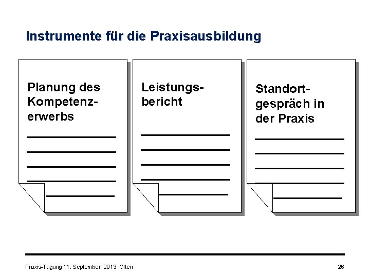 Instrumente für die Praxisausbildung Planung des Kompetenzerwerbs _____________ _____ Praxis-Tagung 11. September 2013 Olten