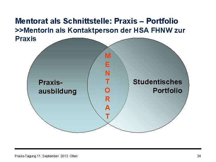 Mentorat als Schnittstelle: Praxis – Portfolio >>Mentor. In als Kontaktperson der HSA FHNW zur