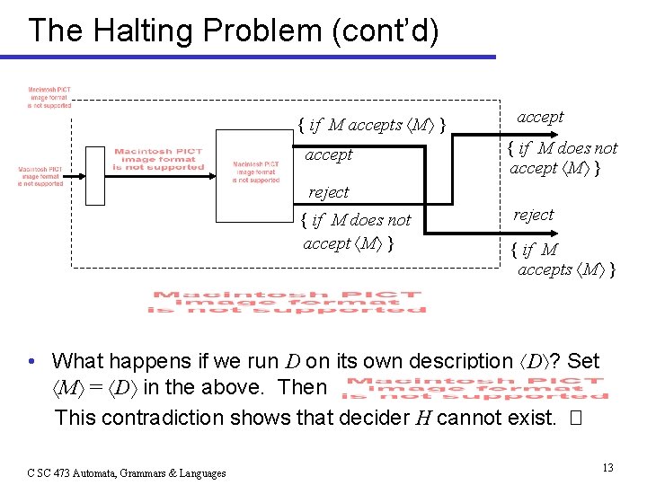 The Halting Problem (cont’d) { if M accepts M } accept { if M