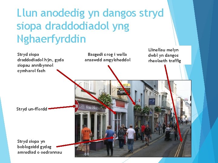 Llun anodedig yn dangos stryd siopa draddodiadol yng Nghaerfyrddin Stryd siopa draddodiadol hŷn, gyda