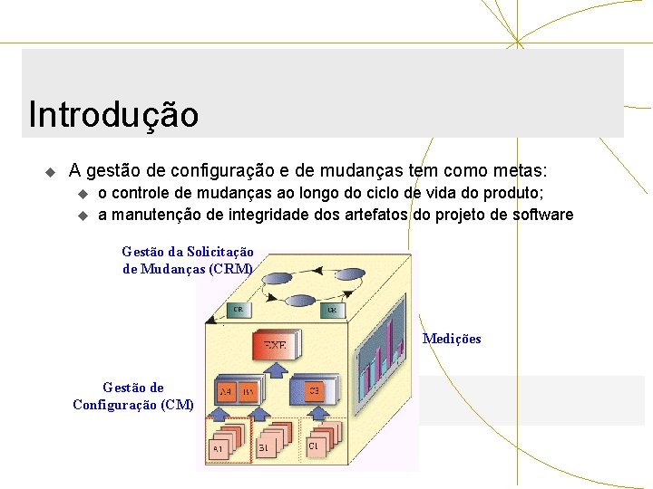 Introdução u A gestão de configuração e de mudanças tem como metas: u u