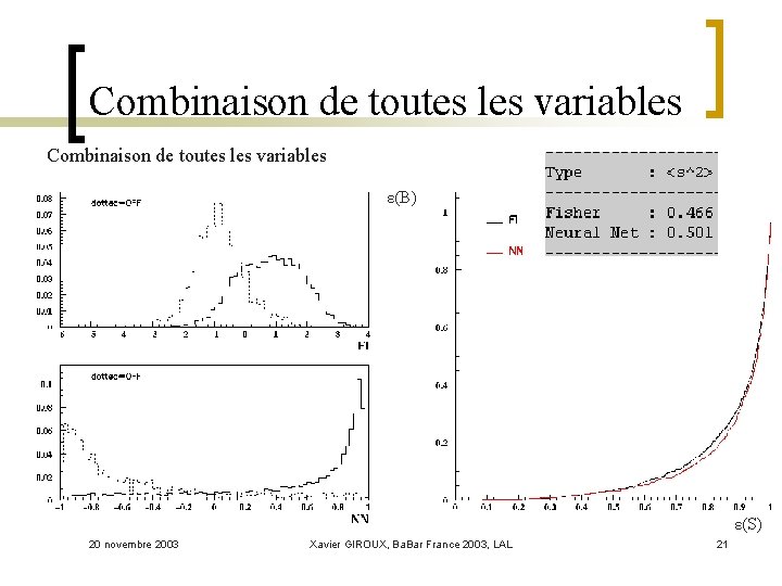 Combinaison de toutes les variables ε(B) ε(S) 20 novembre 2003 Xavier GIROUX, Ba. Bar