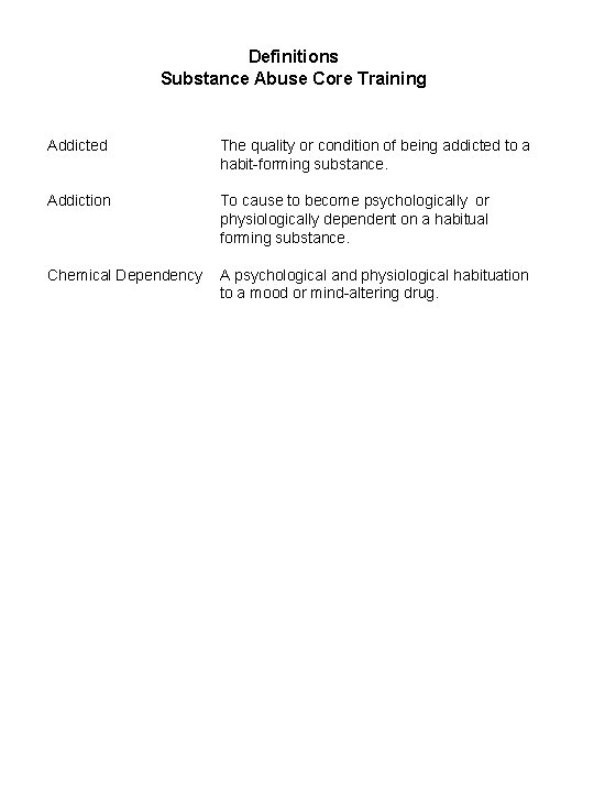 Definitions Substance Abuse Core Training Addicted The quality or condition of being addicted to