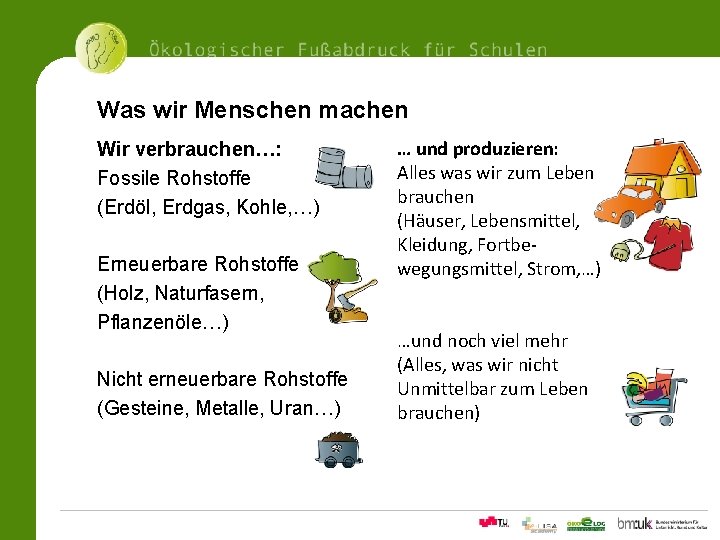 Was wir Menschen machen Wir verbrauchen…: Fossile Rohstoffe (Erdöl, Erdgas, Kohle, …) … und