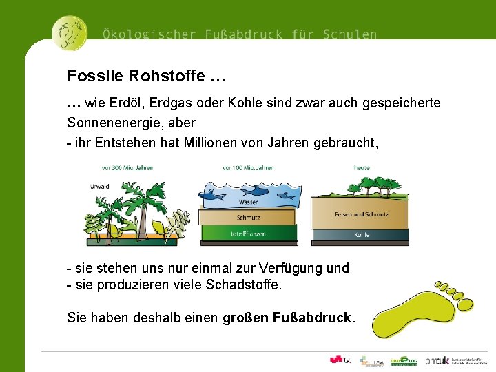 Fossile Rohstoffe … … wie Erdöl, Erdgas oder Kohle sind zwar auch gespeicherte Sonnenenergie,