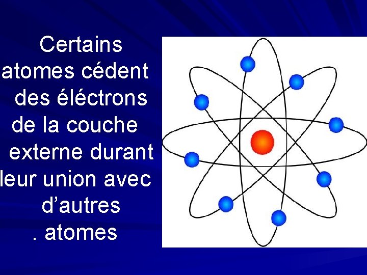 Certains atomes cédent des éléctrons de la couche externe durant leur union avec d’autres.