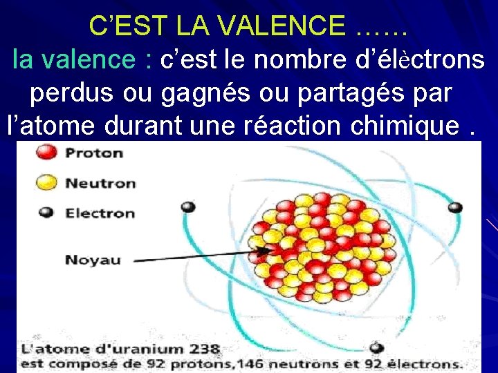 C’EST LA VALENCE …… la valence : c’est le nombre d’élèctrons perdus ou gagnés