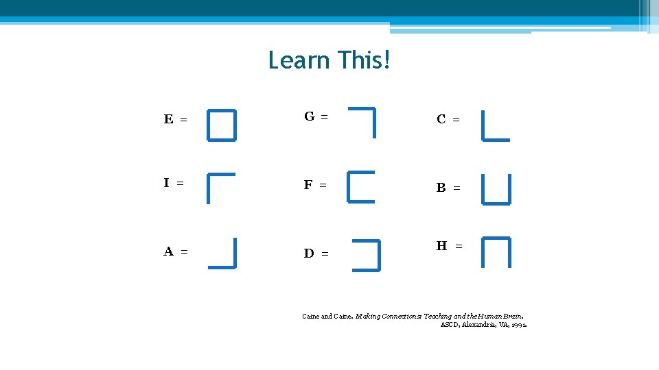 Learn This! E = G = C = I = F = B = Learn This! E = G = C = I = F = B =