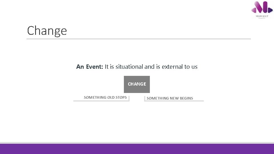 Change An Event: It is situational and is external to us CHANGE SOMETHING OLD Change An Event: It is situational and is external to us CHANGE SOMETHING OLD