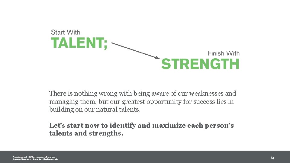 There is nothing wrong with being aware of our weaknesses and managing them, but There is nothing wrong with being aware of our weaknesses and managing them, but