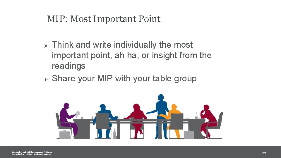 MIP: Most Important Point Ø Ø Think and write individually the most important point, MIP: Most Important Point Ø Ø Think and write individually the most important point,
