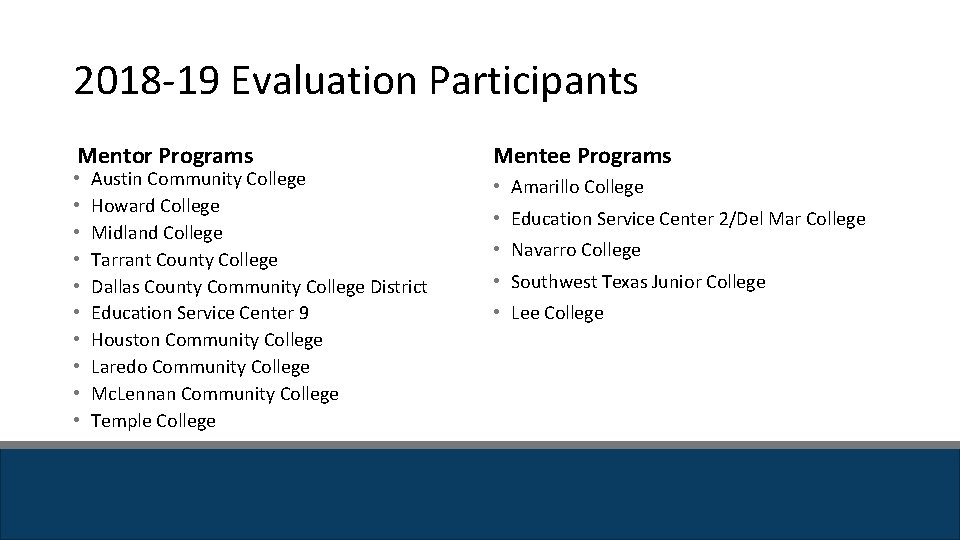 2018 -19 Evaluation Participants Mentor Programs • • • Austin Community College Howard College 2018 -19 Evaluation Participants Mentor Programs • • • Austin Community College Howard College