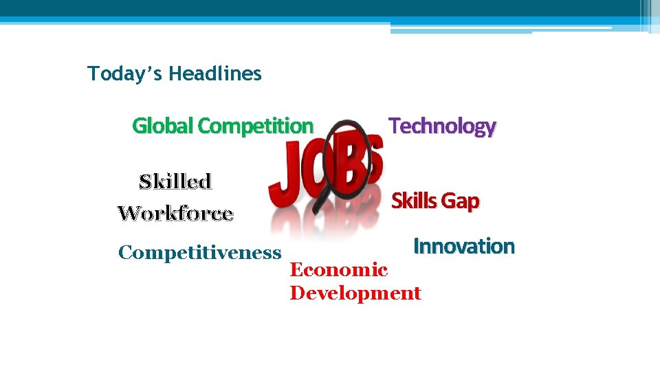 Today’s Headlines Global Competition Skilled Workf 0 rce Competitiveness Technology Skills Gap Innovation Economic Today’s Headlines Global Competition Skilled Workf 0 rce Competitiveness Technology Skills Gap Innovation Economic