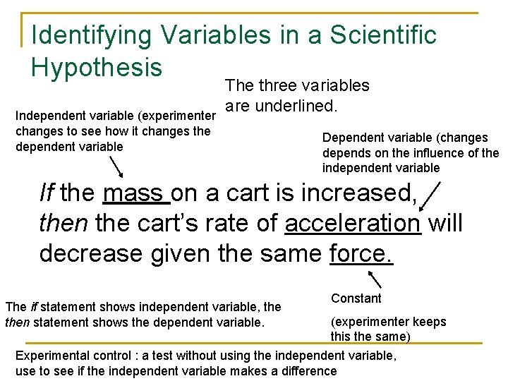 Identifying Variables in a Scientific Hypothesis Independent variable (experimenter changes to see how it Identifying Variables in a Scientific Hypothesis Independent variable (experimenter changes to see how it