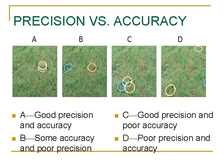 PRECISION VS. ACCURACY A n n B A—Good precision and accuracy B—Some accuracy and PRECISION VS. ACCURACY A n n B A—Good precision and accuracy B—Some accuracy and