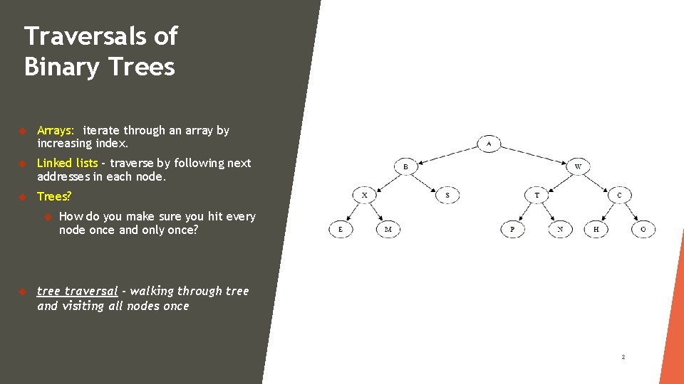 Traversals of Binary Trees Arrays: iterate through an array by increasing index. Linked lists