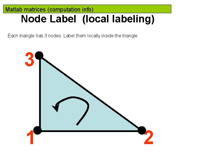 Matlab matrices (computation info) Node Label (local labeling) Each triangle has 3 nodes. Label