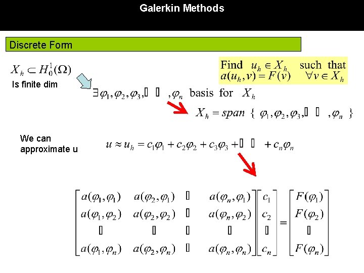 Galerkin Methods Discrete Form Is finite dim We can approximate u 