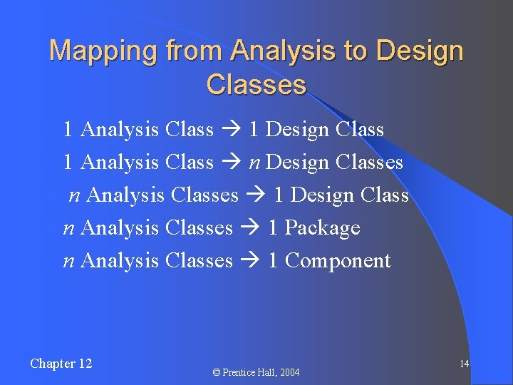 Mapping from Analysis to Design Classes Analysis Class 1 Design Class l 1 Analysis