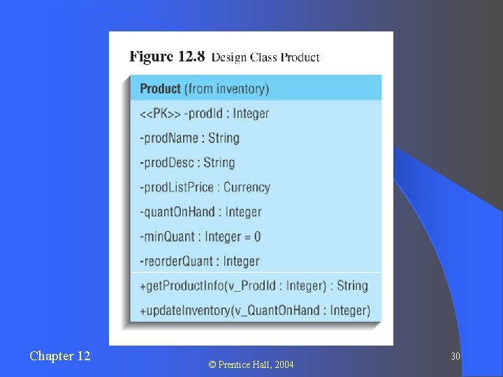 Chapter 12 © Prentice Hall, 2004 30 