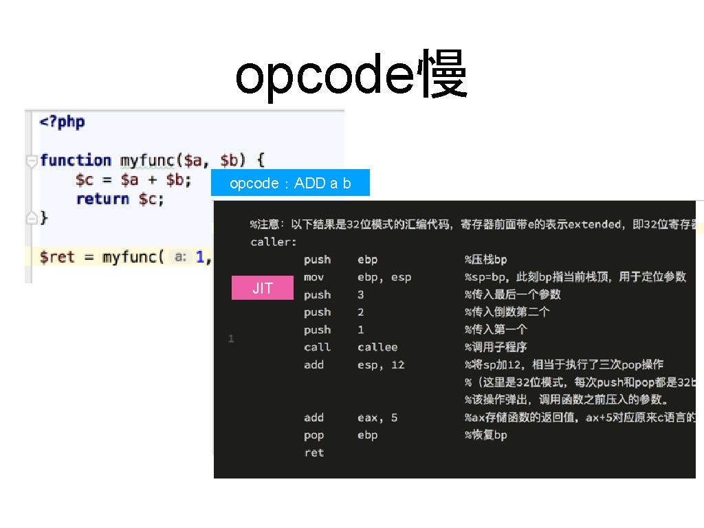 opcode慢 opcode：ADD a b JIT 