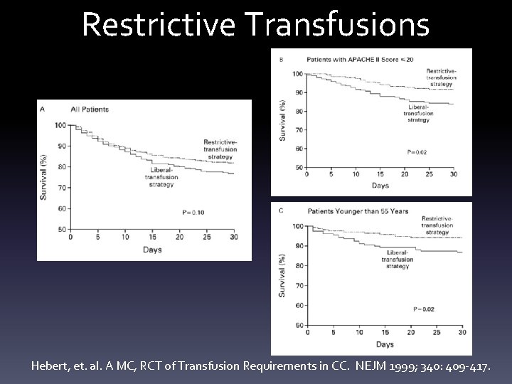 Restrictive Transfusions Hebert, et. al. A MC, RCT of Transfusion Requirements in CC. NEJM