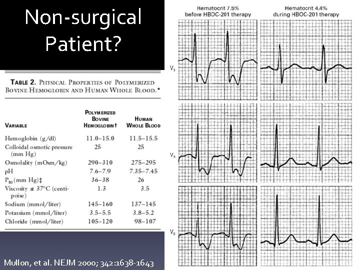 Non-surgical Patient? Mullon, et al. NEJM 2000; 342: 1638 -1643 