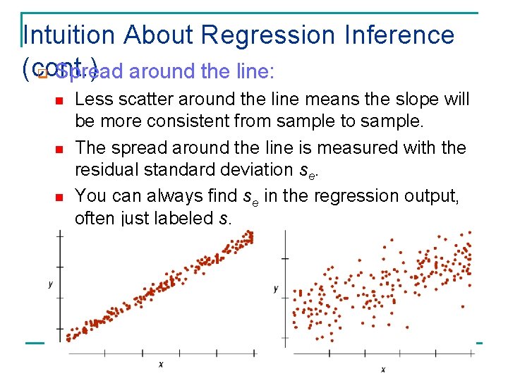 Intuition About Regression Inference (cont. ) q Spread around the line: n n n