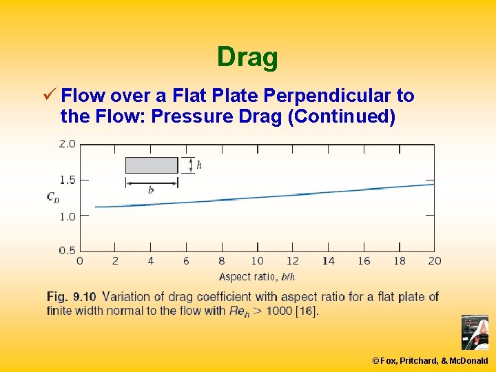 Drag ü Flow over a Flat Plate Perpendicular to the Flow: Pressure Drag (Continued)