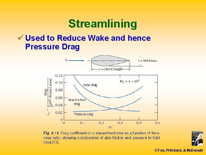 Streamlining ü Used to Reduce Wake and hence Pressure Drag © Fox, Pritchard, &