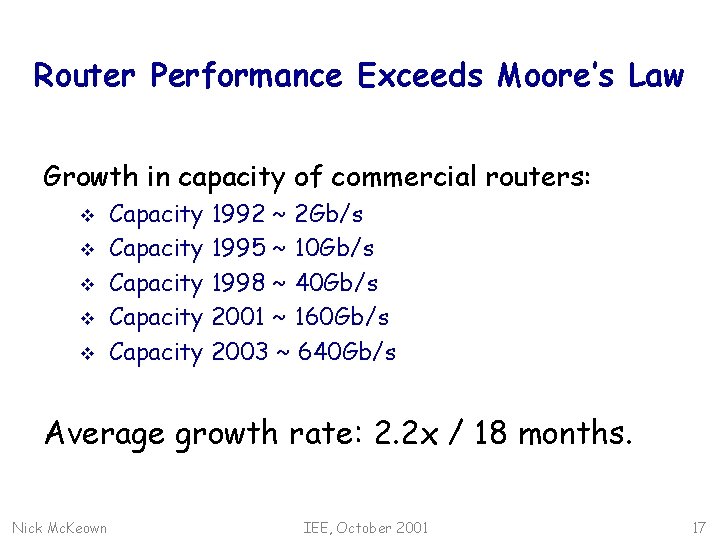 Router Performance Exceeds Moore’s Law Growth in capacity of commercial routers: v v v